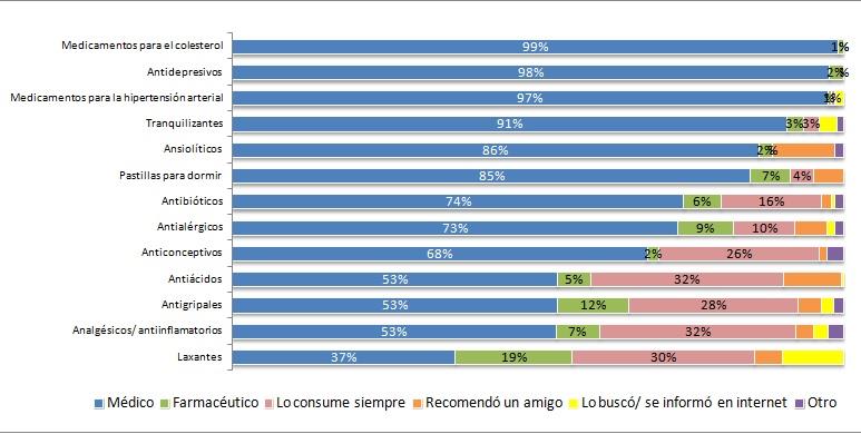Infografia_18-01-2019_09-48-08