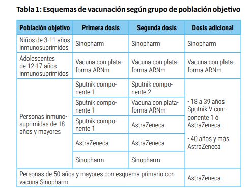 CUADRO 12