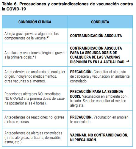 CUADRO VACUNAS 6