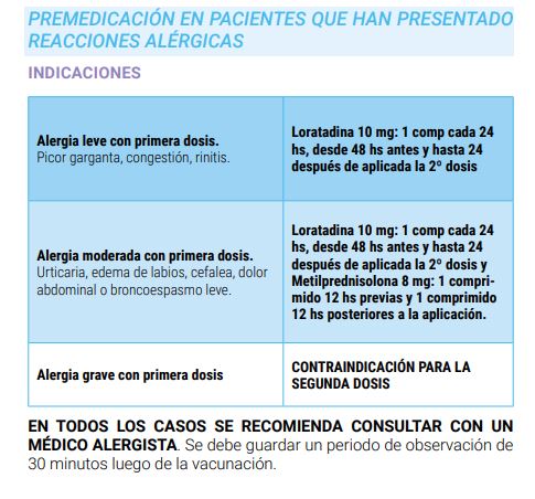 CUADRO VACUNAS 7